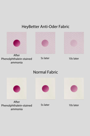 HeyBetter Antibacterial Performance Tanks Boys - FAMILYWEAR